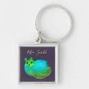 Search for fat cat keychains Cats