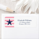 Search for preppy stripes return address labels Modern