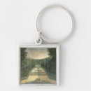 Recherche de fontaine porteclés Plus jeune