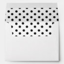 Search for polka dot envelopes Circle