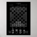 Recherche de échecs posters Tableau
