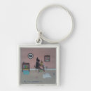Search for seamstress keychains Thread