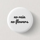 Recherche de citations de motivation badges Inspiration