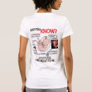 Search for pro life tshirts Abortion