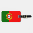 Search for maps accessories Portugal