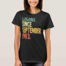 Search for legend since 1983 tshirts Birthday