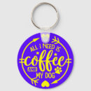 Search for caffeine keychains Pet