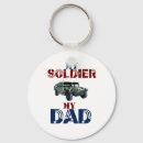 Search for soldier dad keychains Military