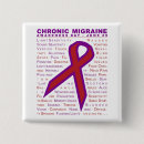 Search for chronically square buttons Chronic illness
