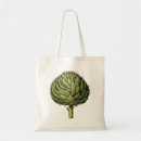 Search for cynara Botany