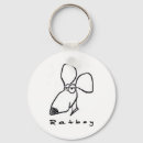Search for rat keychains Funny