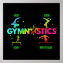 Search for vaulting posters Gymnastics