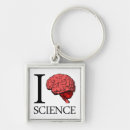 Search for science keychains Brain