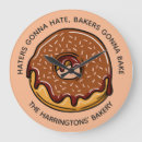 Recherche de chef de boulangerie horloges Mignon