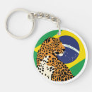 Search for jaguar animal keychains Panther