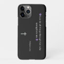 Search for philippians 4 iphone 13 cases Religious