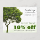 Recherche de pelouse cartes postales Paysage