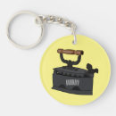 Search for iron keychains Antique