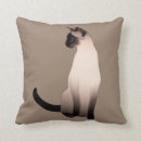 Recherche de point de joint Animaux