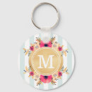 Search for pastel stripe rounded keychains Floral