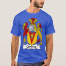 Search for paragliding clothing Hang