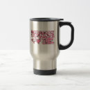 Search for redneck girls mugs Camouflage
