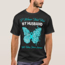 Search for kidney disease awareness Butterfly