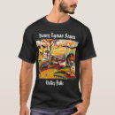 Search for lyman Cubism