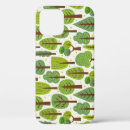 Search for patterned landscape iphone cases Forest