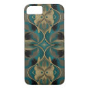 Recherche de turquois iphone cases Sarcelle