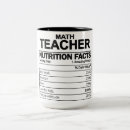 Search for funny teacher gifts Sayings