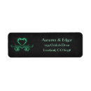 Search for mirror return address labels Green