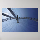 Search for ferris wheel posters Entertainment