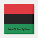 Recherche de matière magnets Drapeau