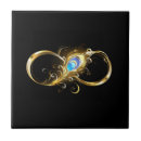 Search for peacock feather tiles Black