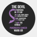 Recherche de rib autocollants Soutien