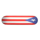 Recherche de rico skateboards Puerto