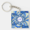 Search for skies square keychains White