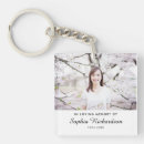 Recherche de amour éternel porteclés Éternellement dans nos coeurs