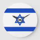 Search for israel clocks World flags
