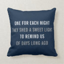 Search for hanukkah decor Star