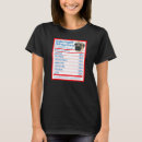 Search for english mastiff tshirts Breed