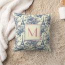 Recherche de rose paris coussins Floral