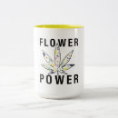 Search for stoner mugs Bake