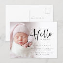 Recherche de hello cartes postales New parents