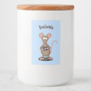 Search for rat labels Mouse