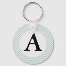 Search for abc alphabet keychains Monograms