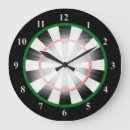 Recherche de cible horloges Nombres