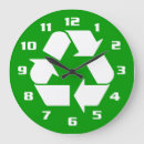 Search for recycled clocks Recycling