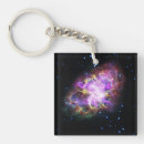 Search for supernova keychains Nebula